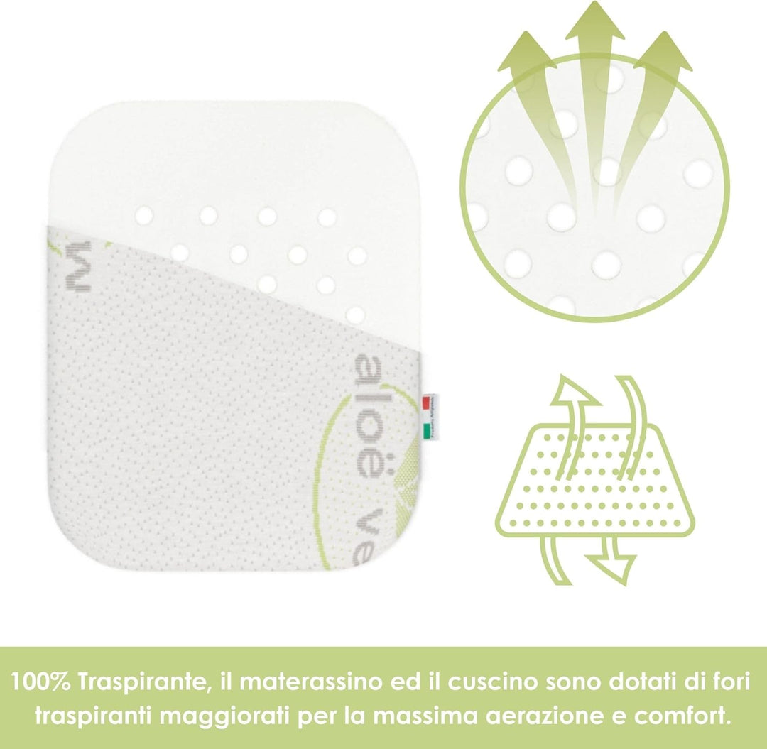 Babysanity Kinderwagen-Matratzen-Set bestehend aus Matratze und Kopfkissen mit Aloe Vera