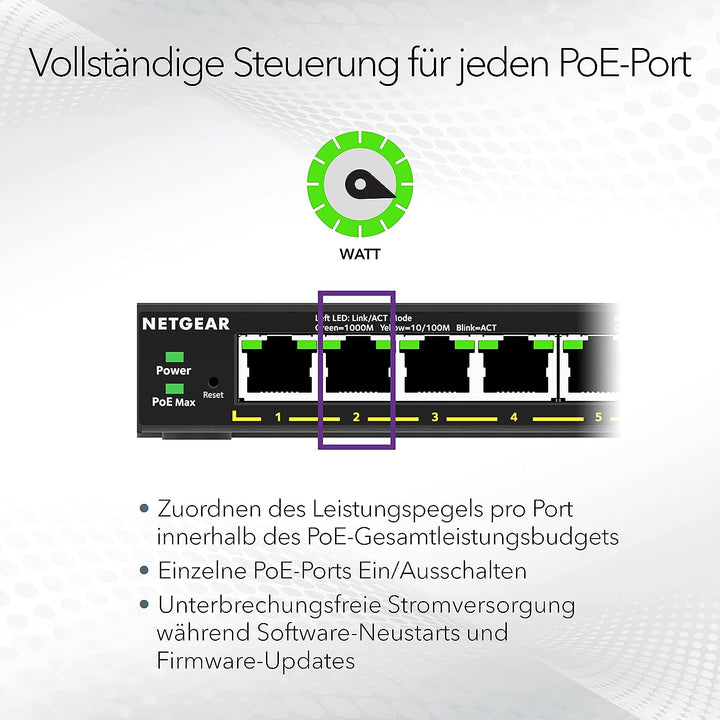 NETGEAR GS305EP PoE Switch 4 Port Gigabit Ethernet LAN Switch PoE+ 63W Plus (5 Ports Plug-and-Play,