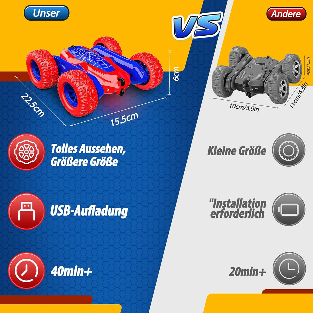Ferngesteuertes Auto ab 3 4 5 6 7 8 Jahre, Spielzeug ab 3-10 Jahre Junge Monstertruck, 4WD RC Auto S