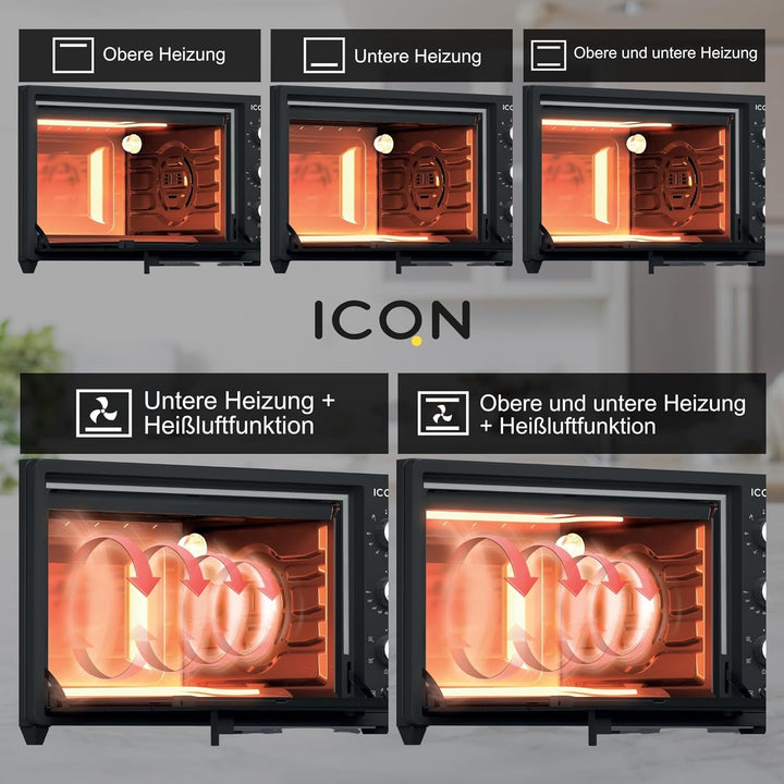 ICQN 60 Liter XXL Minibackofen, 1800 W, Umluft, Pizza-Ofen, Doppelverglasung, Drehspiess, Timer, ink