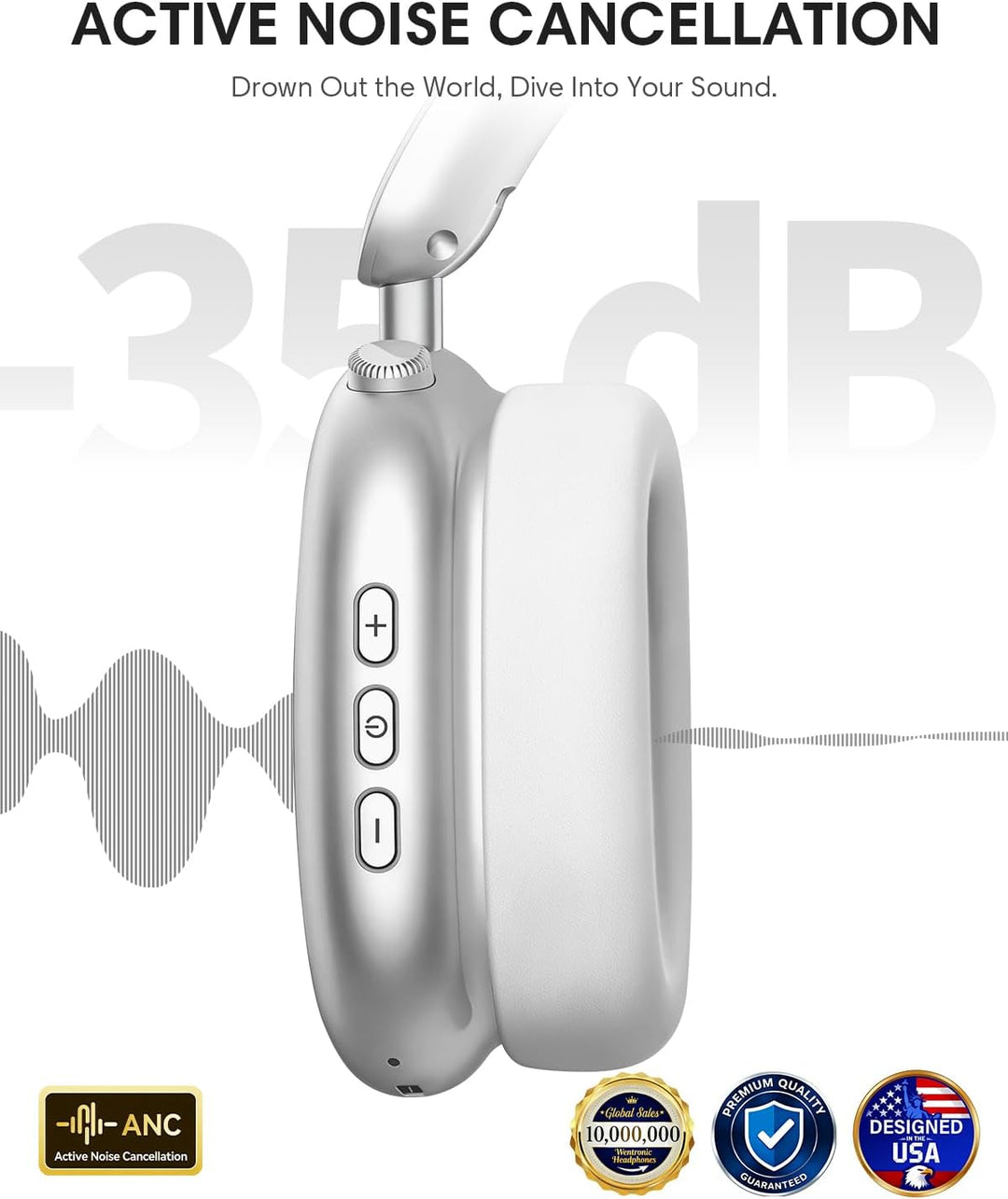 Wentronic Y02 Aktive Noise Cancelling Kopfhörer,60 Std.5 EQ-Musikmodi,Hi-Res-Audio,Tiefe Bässe,faltb
