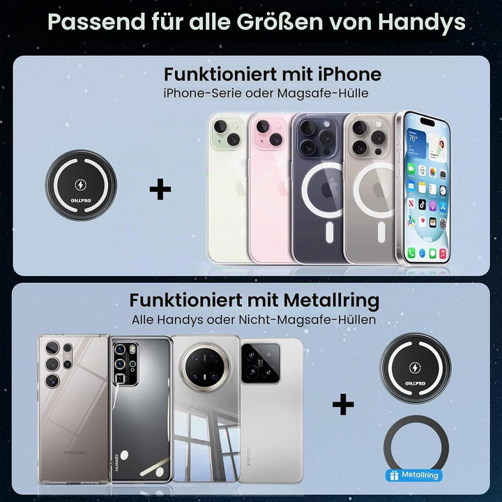 OHLPRO MagSafe Becherhalter Auto Handyhalterung mit Ladefunktion, 15W Schnellladegerät, Magnetische