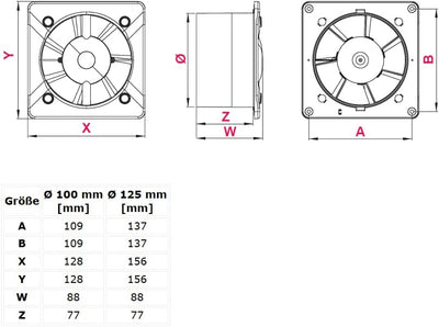 Badventilator Ø 100 mm Edelstahl Badlüfter Lüfter Ventilator Deckenlüfter mit Timer Wandlüfter Kugel