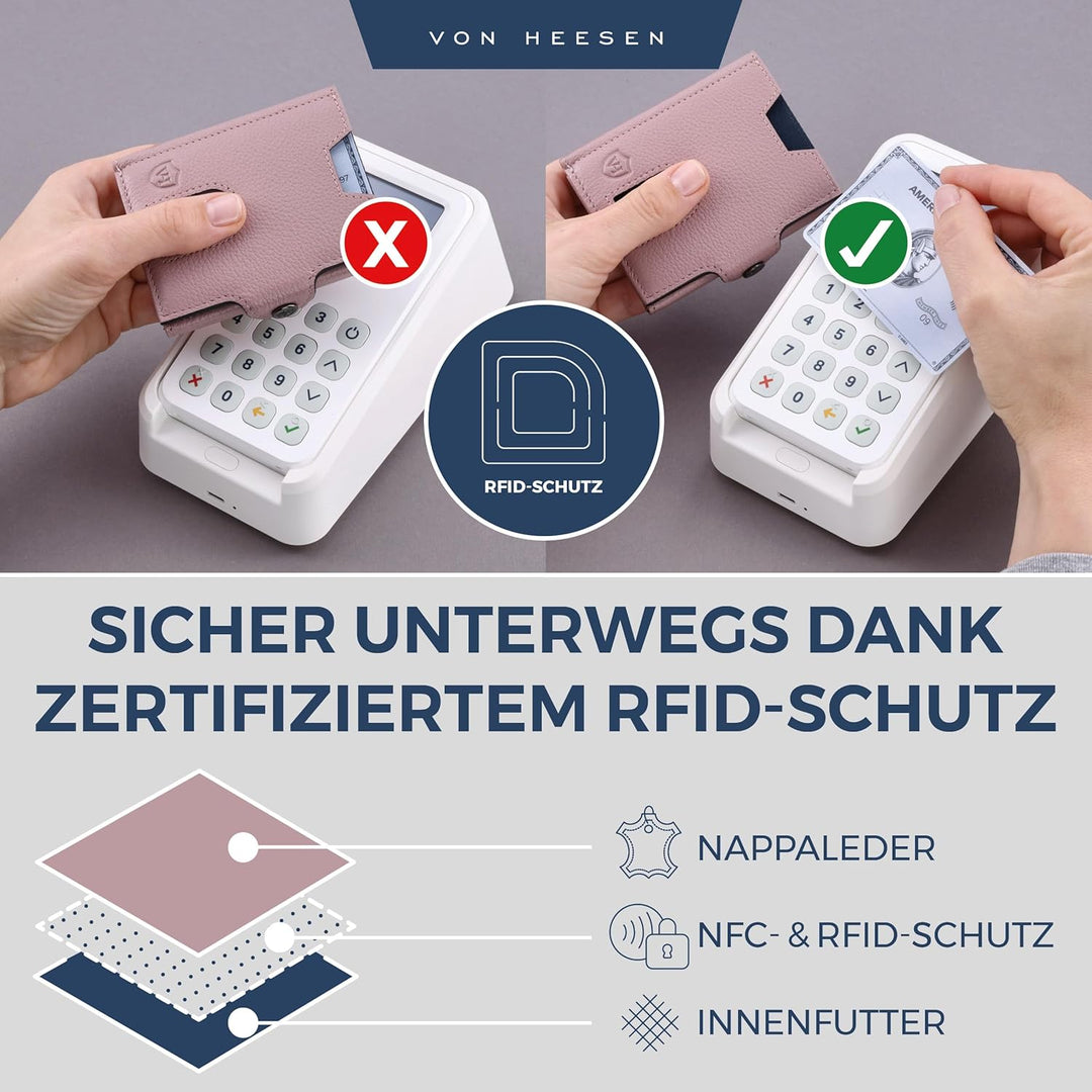 VON HEESEN Slim Wallet mit RFID Schutz - Geldbörse Herren klein - Mini Geldbeutel Damen Portmonee -