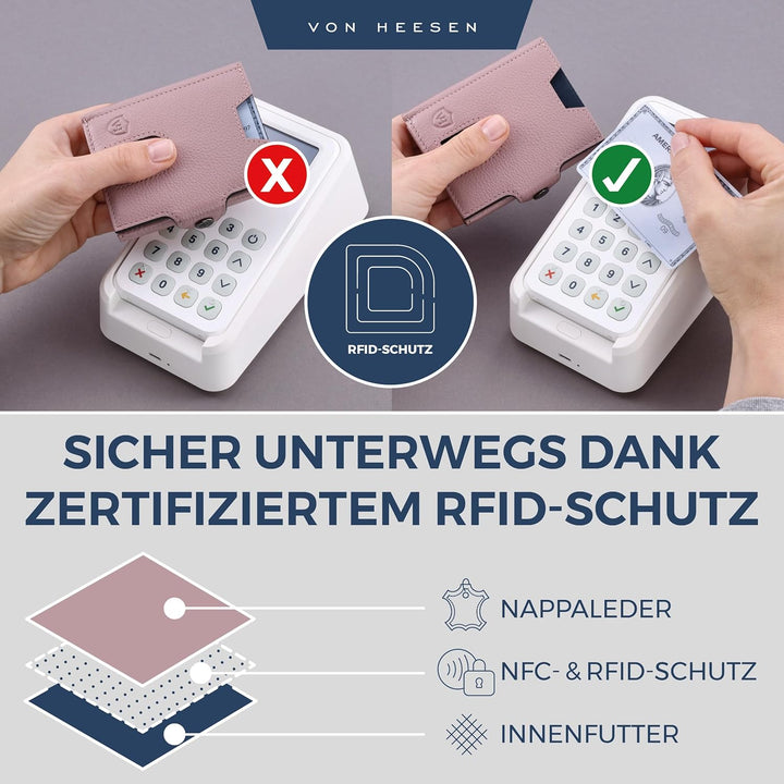 VON HEESEN Slim Wallet mit RFID Schutz - Geldbörse Herren klein - Mini Geldbeutel Damen Portmonee -