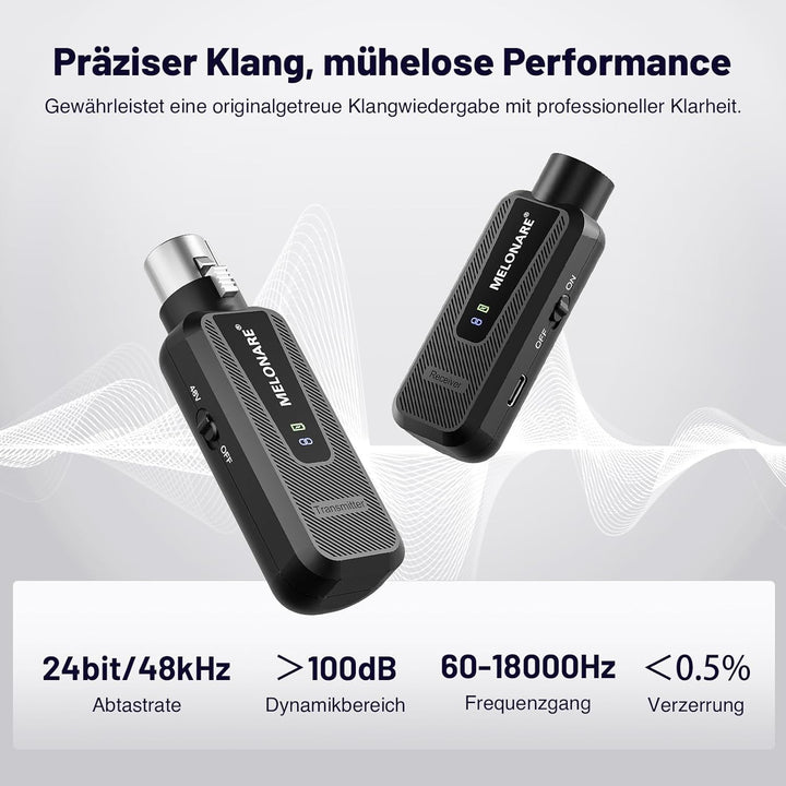Melonare Plug on UHF 900MHz XLR Wireless Microphone Adapter, XLR Wireless Audio Transmitter & Receiv