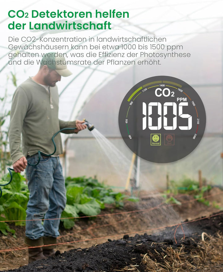 Newentor CO2 Messgerät, 4 CO2-Konzentrationsstufen mit Alarm und Lüftungsempfehlungen, Batteriebetri