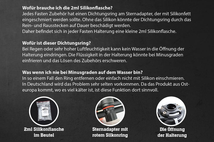 Set: Geberstange + Plattform + 2 x Halterung (164x68mm) + Kleber-Kit Bellyboote