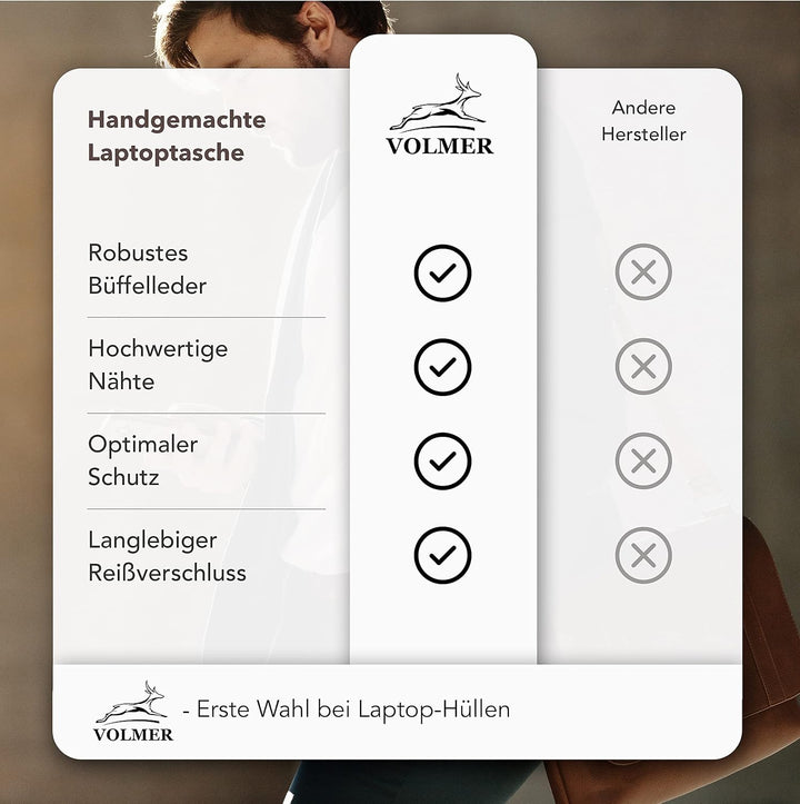 Fa.Volmer ® 13,3 Zoll Laptop Hülle aus edlem Büffelleder - braun - mit Metall-Reissverschluss - gepo