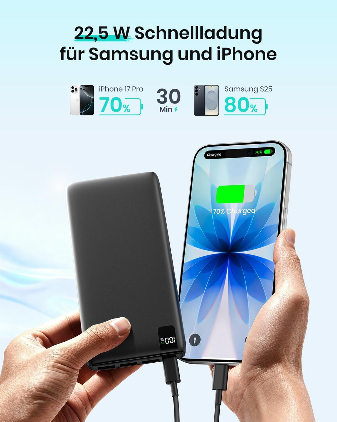 A ADDTOP Power Bank 20000mAh - 22,5W Schnellladefunktion Powerbank mit 4 Ausgängen, Externe Handyakk