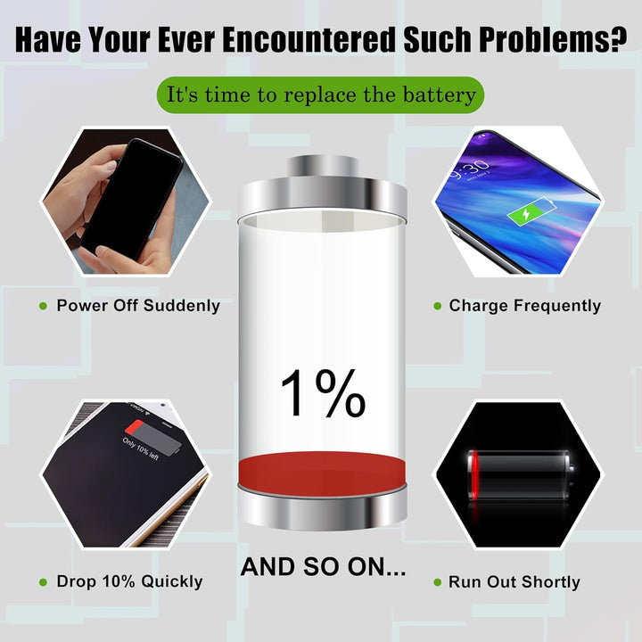 SwarKing Ersatz Akku Kompatibel mit Moto Edge 20 Lite XT2139-1 NT50 with Toolkit