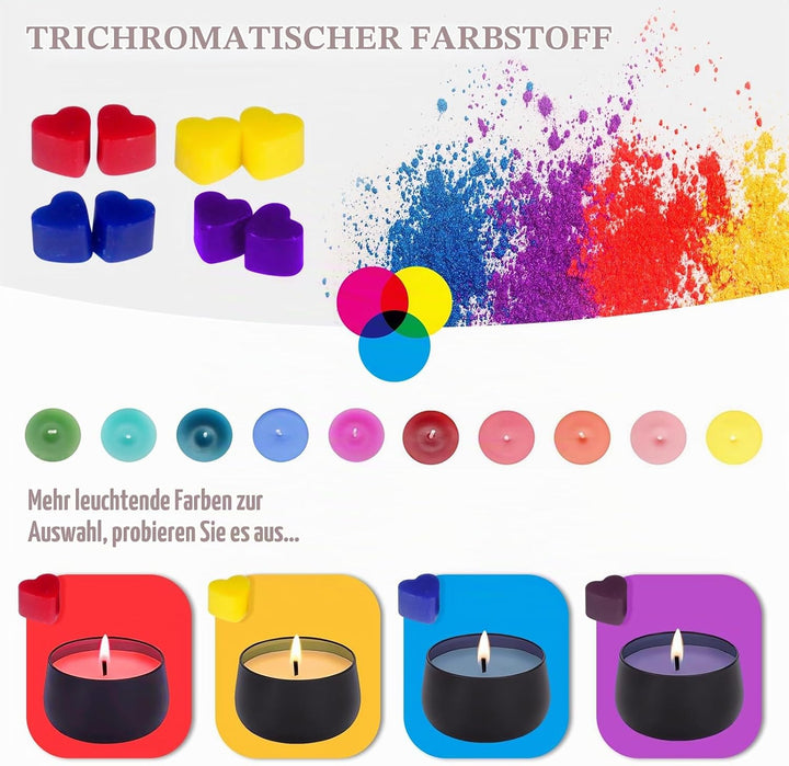 Kerzen Selber Machen Set, DIY Kerzenherstellung Zubehör Geschenkset Kit | Duftkerzen Machen mit 9 So
