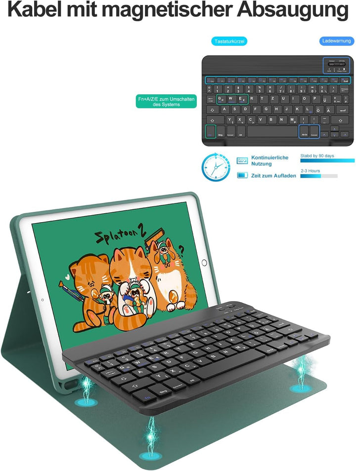 IVEOPPE Tastatur für iPad 9. Generation, Hülle mit Tastatur für iPad 10.2 Zoll (9./8./7. Generation)