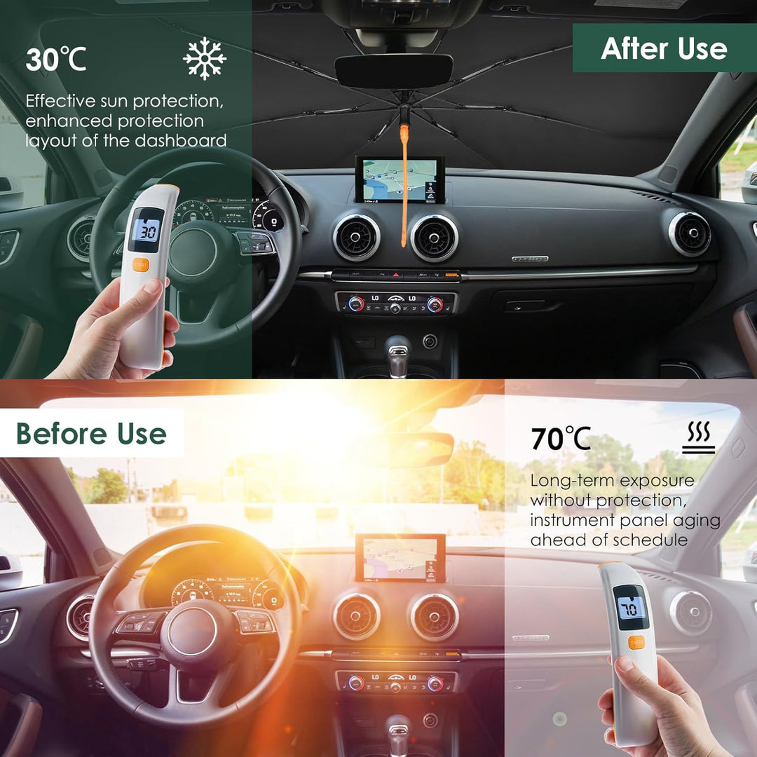 Auto Sonnenschirm für Frontscheibe Faltbarer mit 360° drehbare Stange-UV-Schutz Sonnenschutz Auto Fr