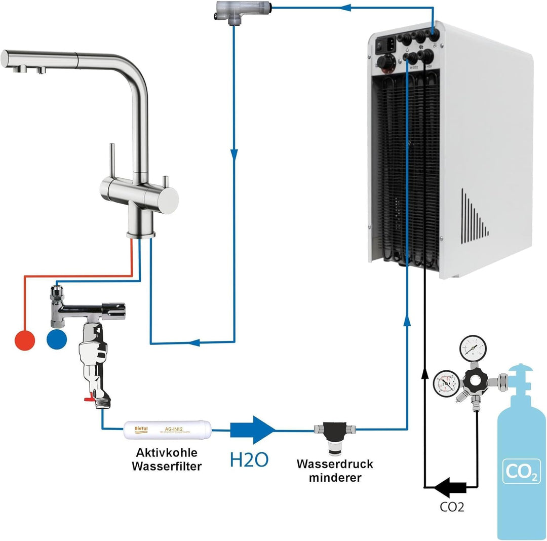 Tafelwasseranlage 10 L/h – BieTal® Wasserspender mit Sprudelwasserfunktion, Festwasseranschluss, Bla