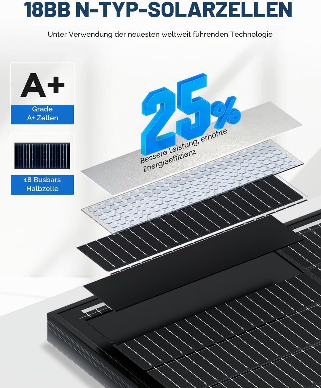 18BB 100Watt Solarpanel, N-Type 12 V 100 W Solarmodul, 25% Hocheffiziente Monokristalline PV-Module,