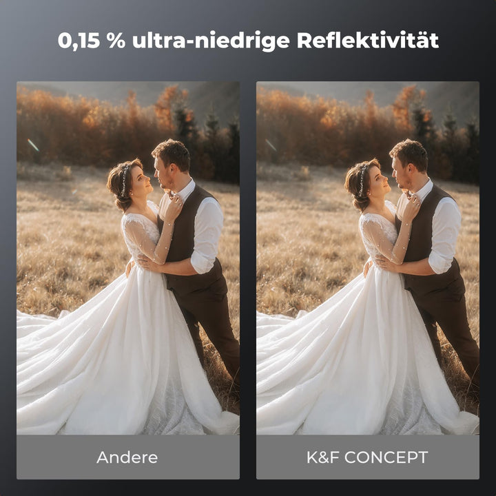 K&F CONCEPT Filter 82mm Black Mist 1/8 & Ultra-niedrige Reflexion, Optisches Glas mit Multi-Nano-Bes