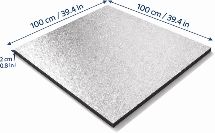 Weedness Grow Isoliermatte 100 x 100 cm für Growboxen &amp; Pflanzen - Indoor Anbau Grow Heizstrahler Sc