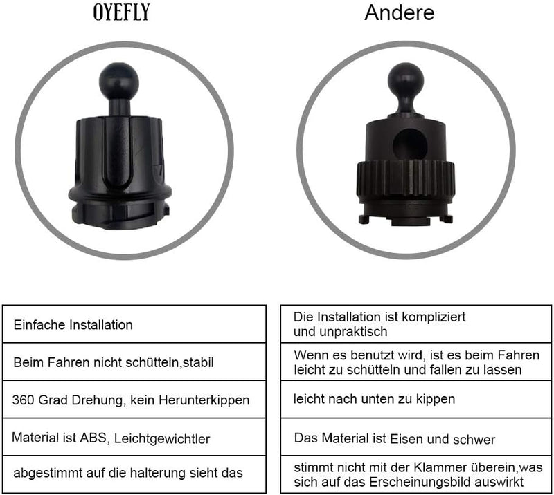 OYEFLY Handyhalterung kompatibel mit Smart Modell 453 Forfour Fortwo | Universelle Halterung für Sma