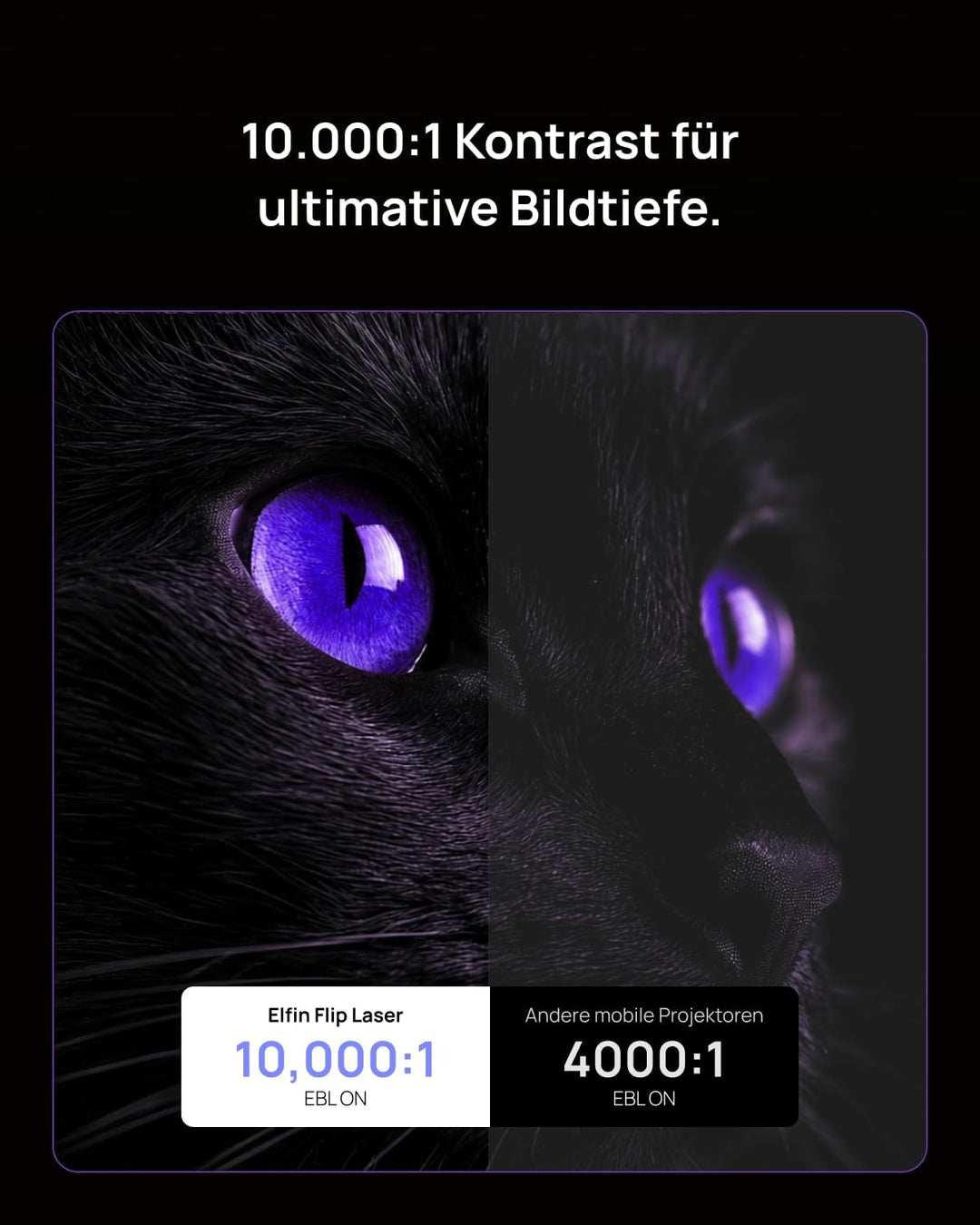 XGIMI Elfin Flip Laser Tragbarer Beamer 1080P mit Google TV &amp; Netflix | 1600 ISO Lumen, RGB-Triple-L