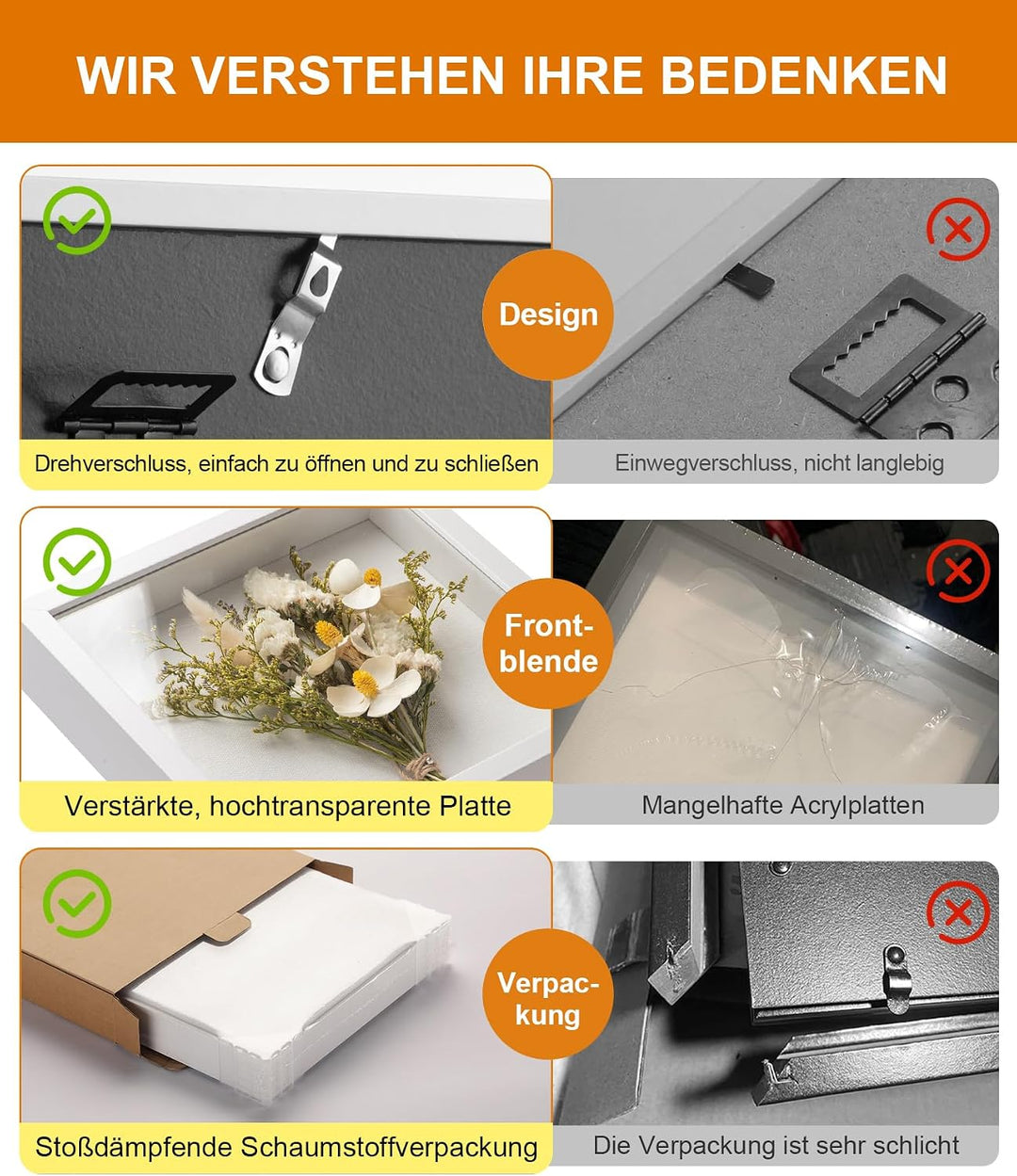 3D Bilderrahmen zum Befüllen Gross A3 Mit Verdickte Acrylplatte | mit Stecknadeln und Leinenrücken,