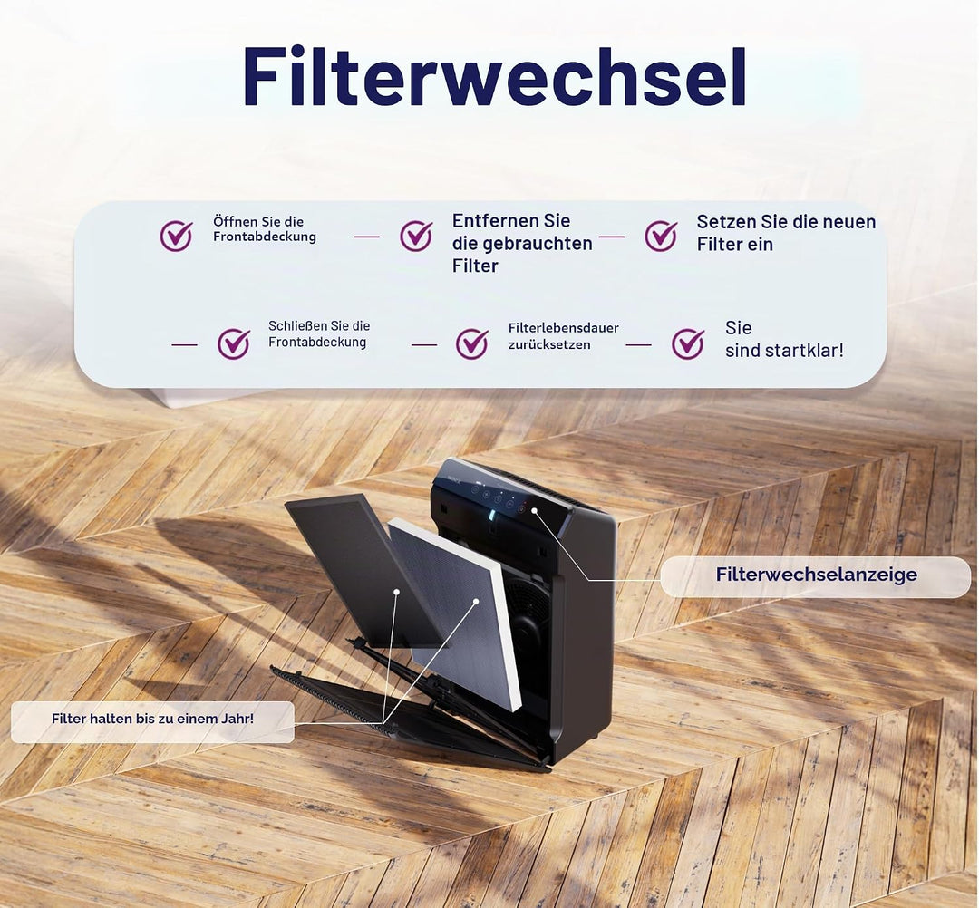 Ersatzfilter für WINIX H Luftreiniger. HEPA-Filter H13 (99,999%) und Aktivkohlefilter- Kompatibel mi