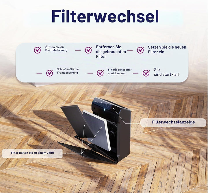 Ersatzfilter für WINIX H Luftreiniger. HEPA-Filter H13 (99,999%) und Aktivkohlefilter- Kompatibel mi