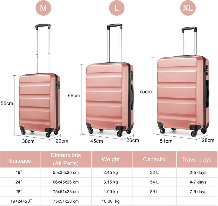 KONO Trolley Koffer Mittelgross Koffer L Hartschalenkoffer Reisekoffer mit Rollen und TSA Schloss Le