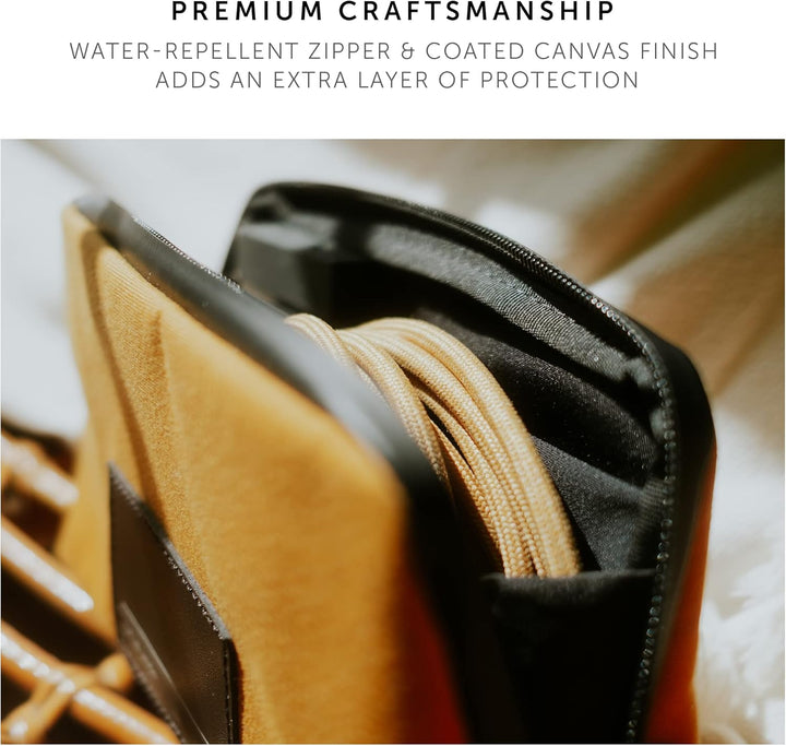 Native Union W.F.A Tech Organisator - Minimalistische Reisetasche aus recycelten Materialien für die