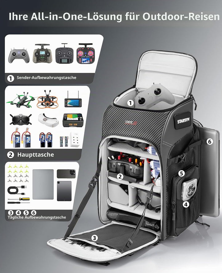 FPV Drohnen Rucksack-Professionelle Wasserdichte Umhängetasche für FPV Racing Quadcopter/FPV-Brille/