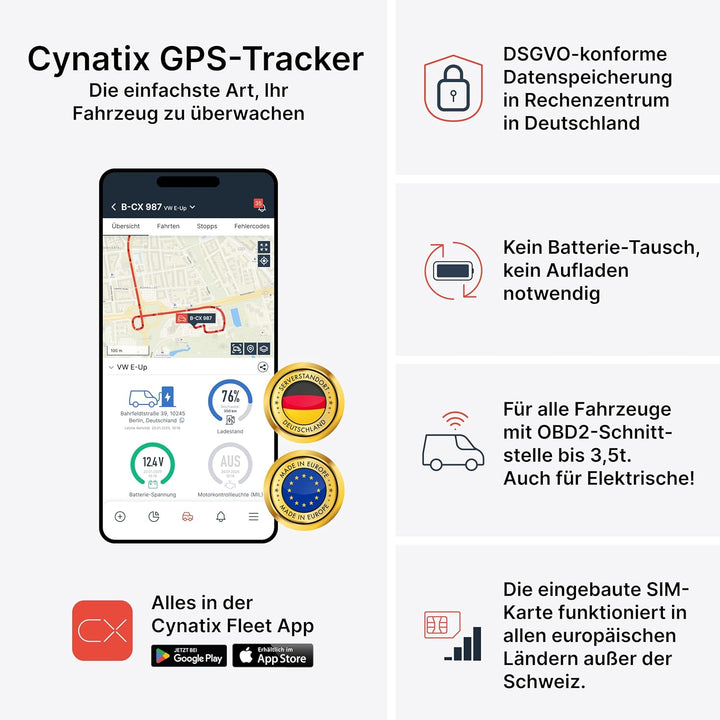 Cynatix GPS Tracker 1-Jahres-Komplettpaket ohne ABO für Auto, LKW, Transporter, Wohnmobil mit Echtze