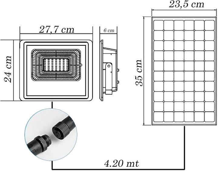 GC GLOBALCOMMERCE LED-Scheinwerfer SMD 100 W Solarpanel, Material: Metall, Schwarz