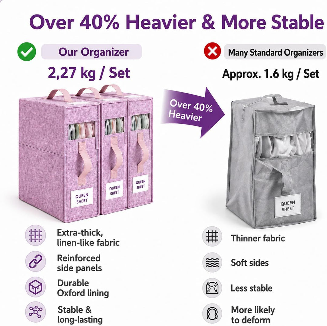 3er-Set Bettwäsche Organizer, über 40% schwerer, Bettwäsche Aufbewahrungsbox mit Sichtfenster, Besch