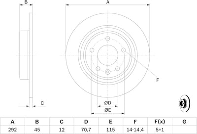 Bosch BD1490 Bremsscheiben - Hinterachse - ECE-R90 Zertifizierung - zwei Bremsscheiben pro Set