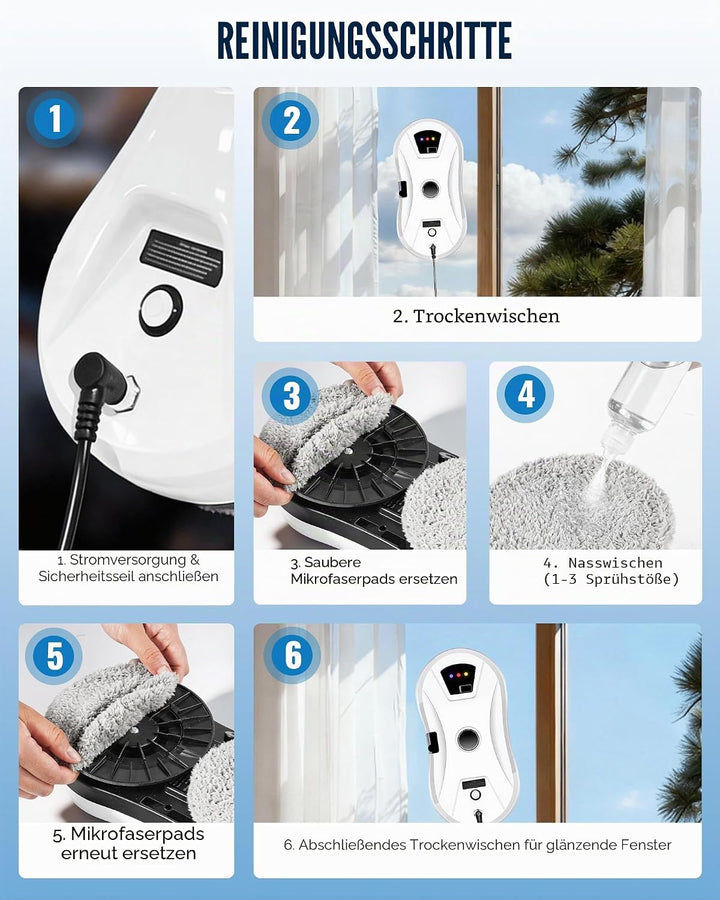 Fensterputzroboter mit Dual-Rotationssystem & Sprühfunktion, 2800Pa, Automatischer Fensterreiniger,