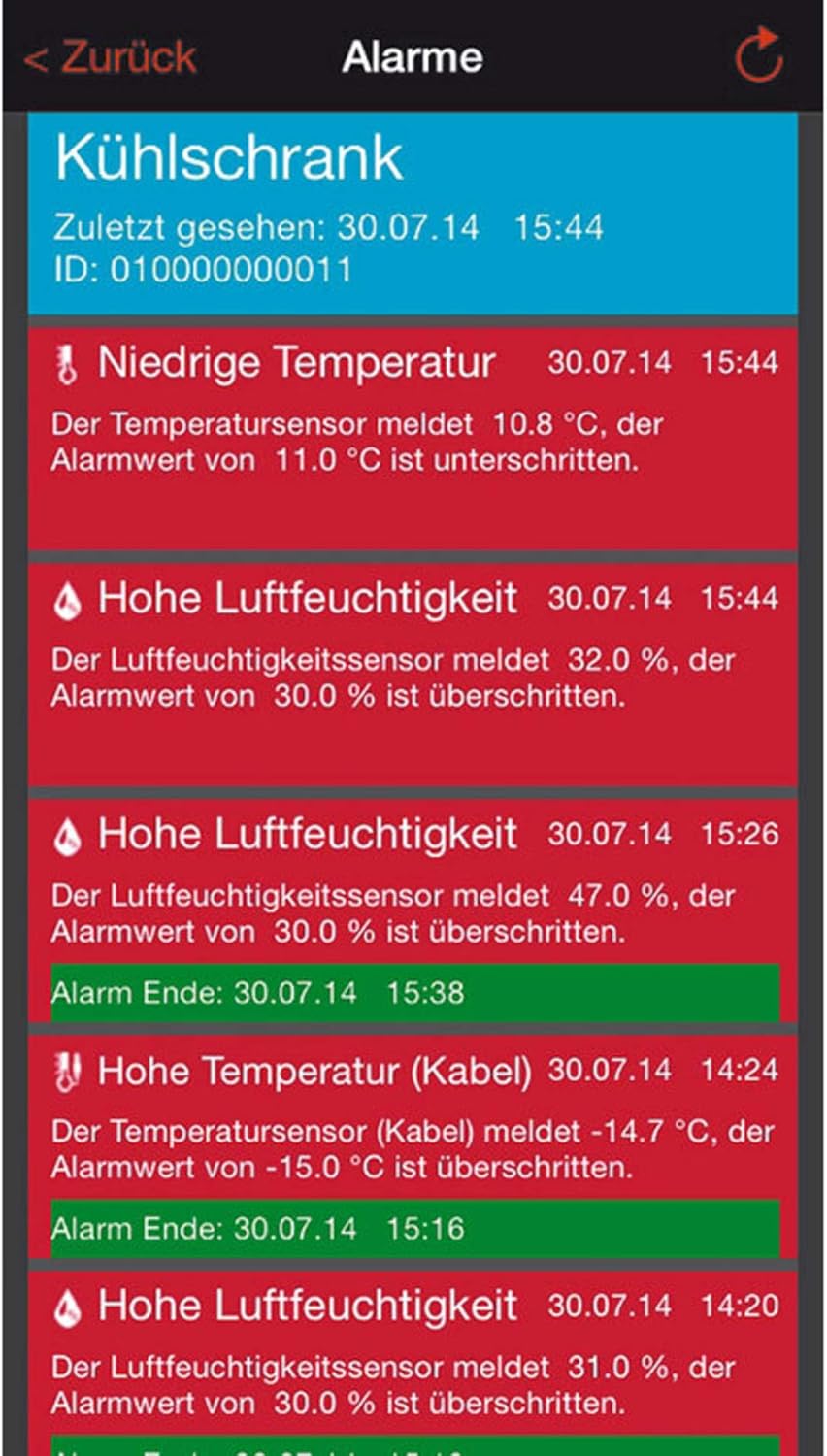Technoline MA 10050 Wetterstation Haus-Überwachungs-System Mobile - Alerts, 37 x 18,5 x 20,5 cm