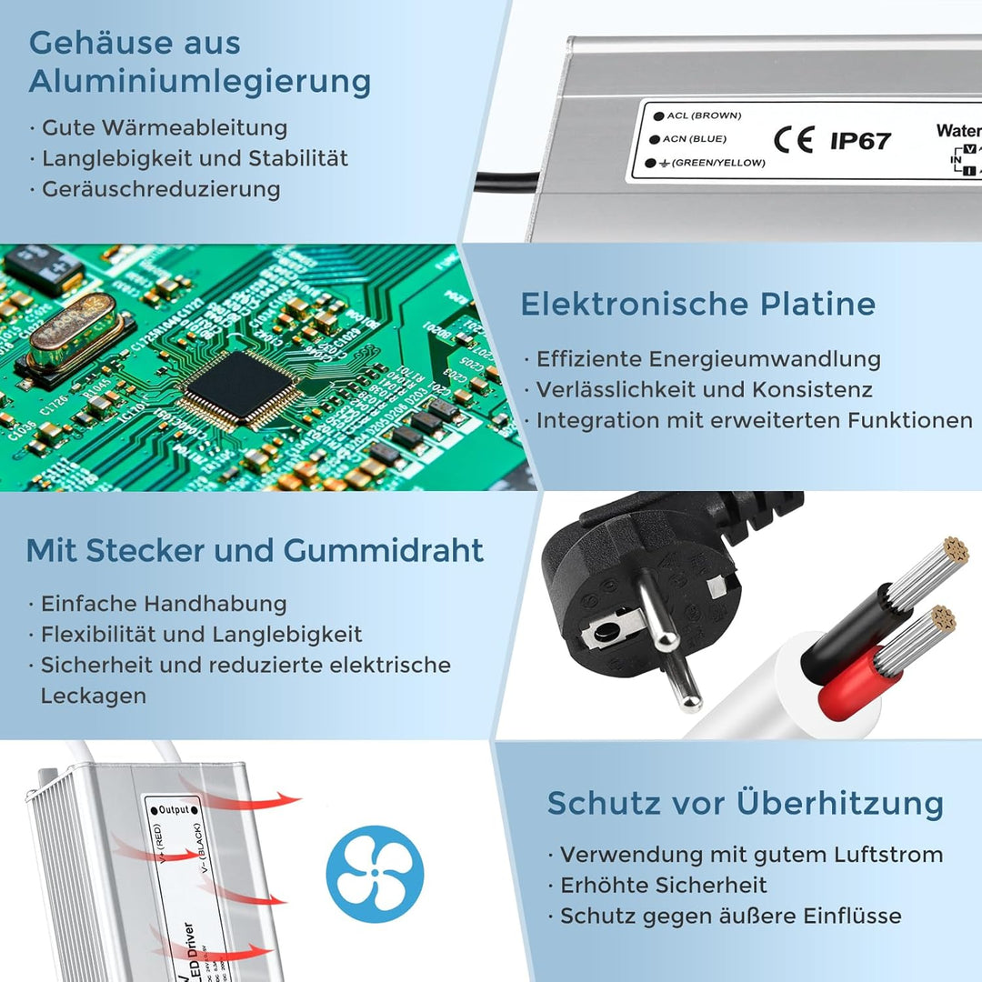 LED Trafo 12V 200W IP67, Outdoor Wasserdicht Transformator mit Stecker, LED Netzteil Treiber 230V au