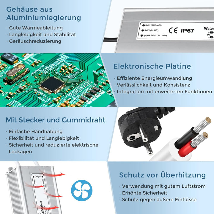 LED Trafo 12V 200W IP67, Outdoor Wasserdicht Transformator mit Stecker, LED Netzteil Treiber 230V au
