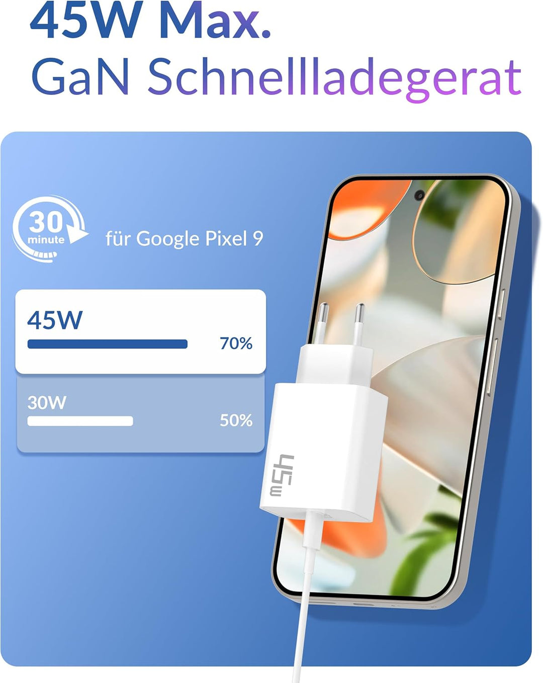 45W Ladegerät USB C Ladekabel für Google Pixel 10/9 Pro XL Fold, 9a/8/8a/7/6, Samsung Galaxy S25 S24