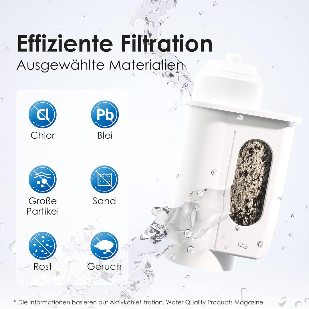 Waterdrop Ersatzwasserfilter für Siemens® EQ Series EQ6, EQ9 S700, EQ500, TZ70003, Brita® Intenza 57