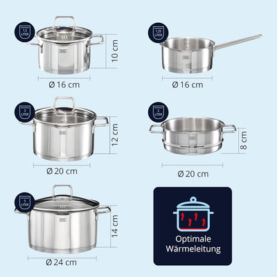 KHG Topfset 5-teilig Edelstahl mit Dünsteinsatz zum Dampfgaren, Induktion Kochtopf 16 cm, 20 cm, 24