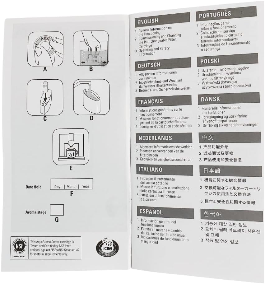 ECM Aroma-C Wasserfilter 2 Brita Saugkartuschen inkl. einem Kalk Teststreifen