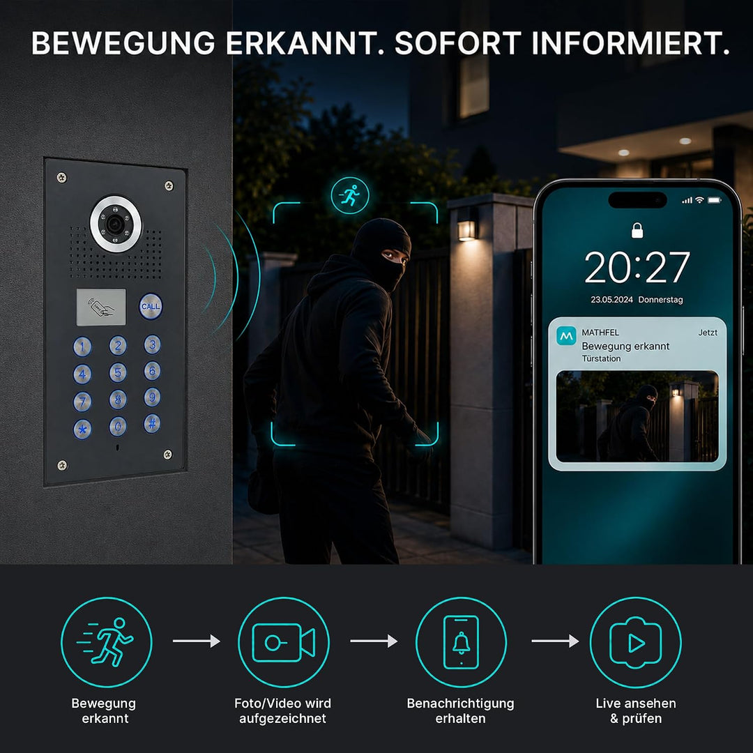 MATHFEL 4 Draht Video Türsprechanlage Gegensprechanlage Fischaugenkamera 170 Grad, Aufputz Aussensta