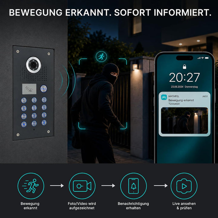 MATHFEL 4 Draht Video Türsprechanlage Gegensprechanlage Fischaugenkamera 170 Grad, Aufputz Aussensta