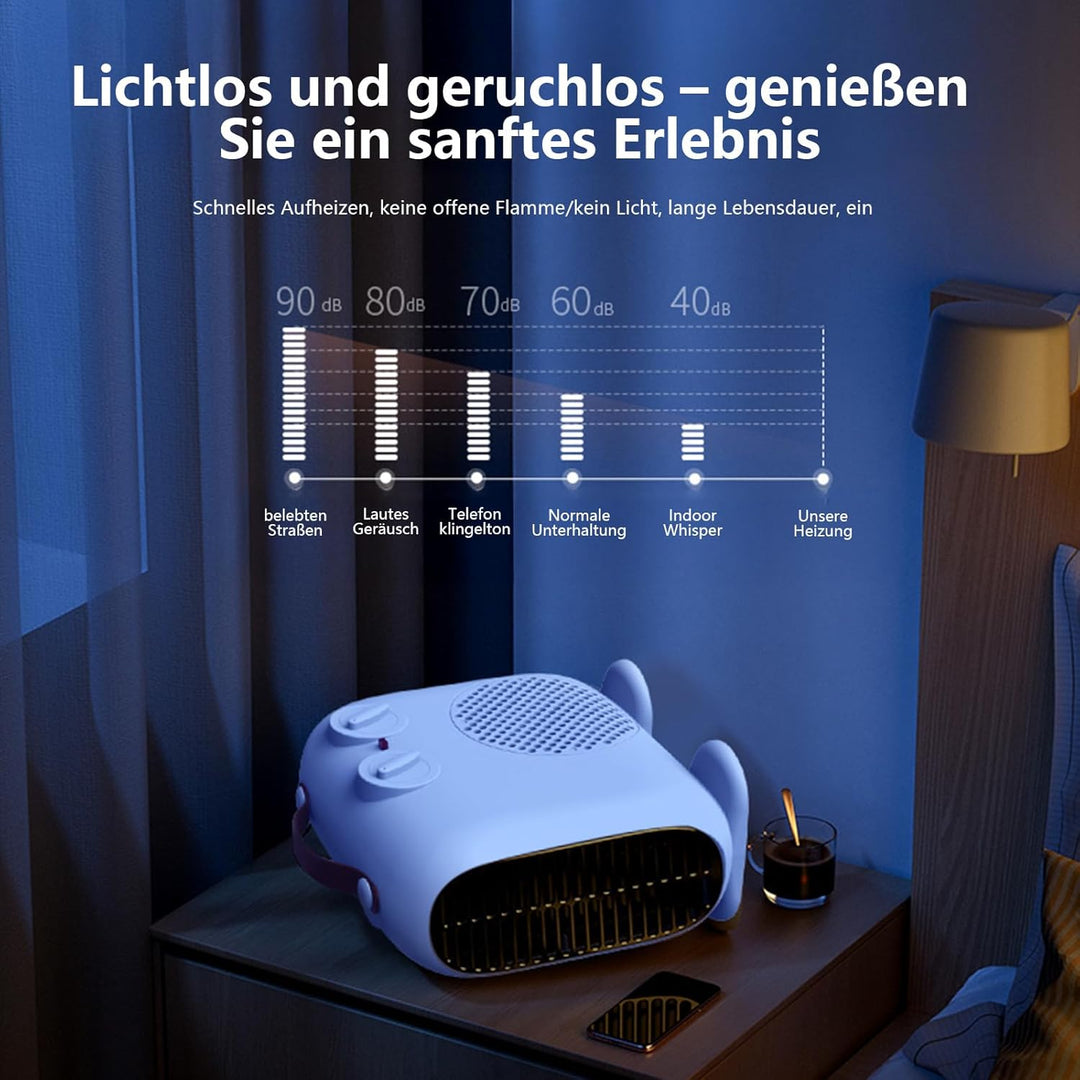 Heizlüfter Energiesparend Heizlüfter Bad Klein Heater für Innenräume Badezimmer Room Heizgerät