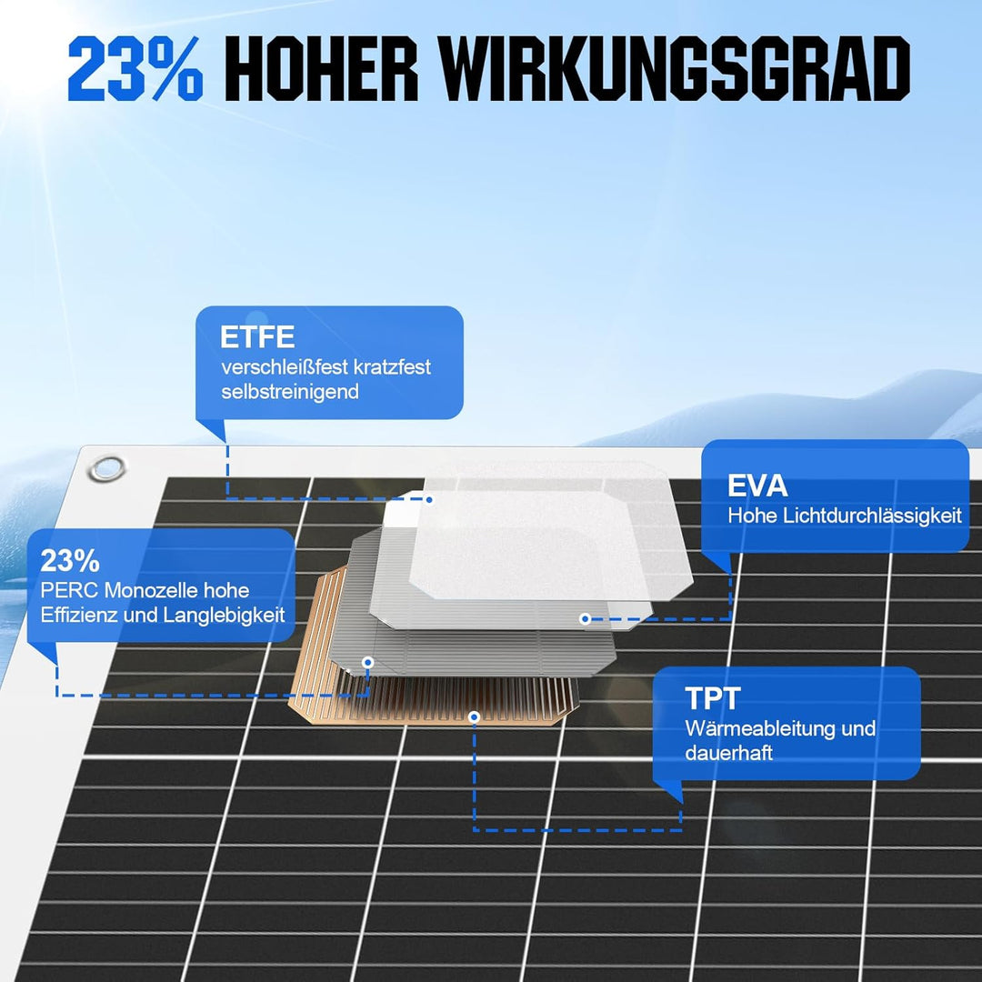 ECO-WORTHY 400 Watt 12V 4 Stücke 100W Flexible Solarpanel Mono Solarmodul PV für Balkon Wohnwagen Va