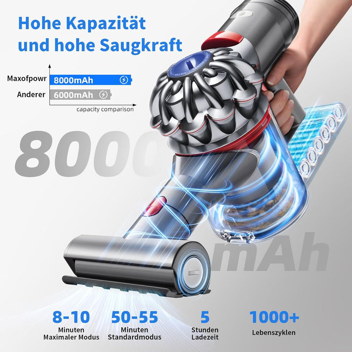 8000mAh für Dyson V6 Akku, Ersatzakku für Dyson V6 Kompatibel mit Absolute Animal Motorhead SV03 SV0