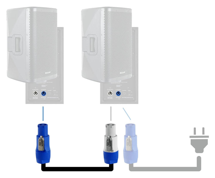 Pronomic Power Twist 1 Stromkabel - Kabel zur Stromversorgung von Aktiv-Lautsprechern und Scheinwerf