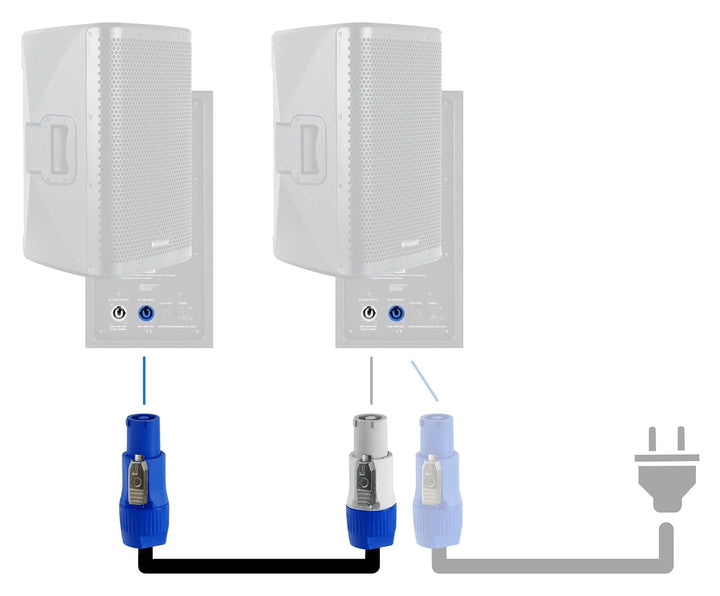 Pronomic Power Twist 1 Stromkabel Set - 2 Kabel zur Stromversorgung von Aktiv-Lautsprechern und Sche
