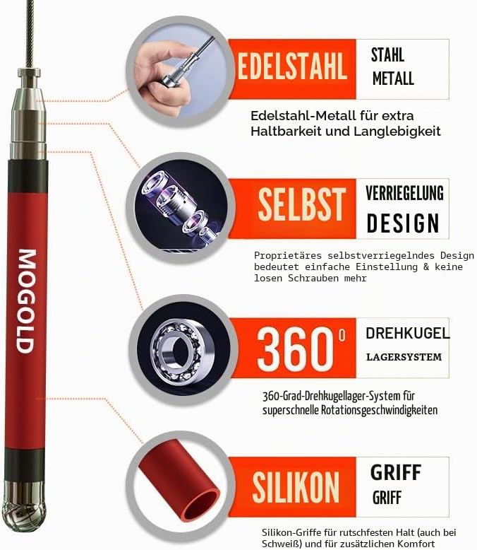 2-in-1 Speed Rope: 2mm for Boxing/MMA & 3mm for CrossFit - Tool-Free Adjustable Cable System with Du